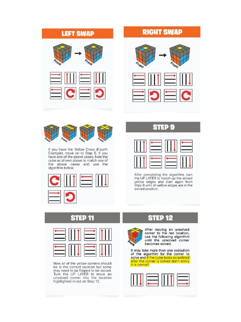 Rubics Cube Algorithms | PDF