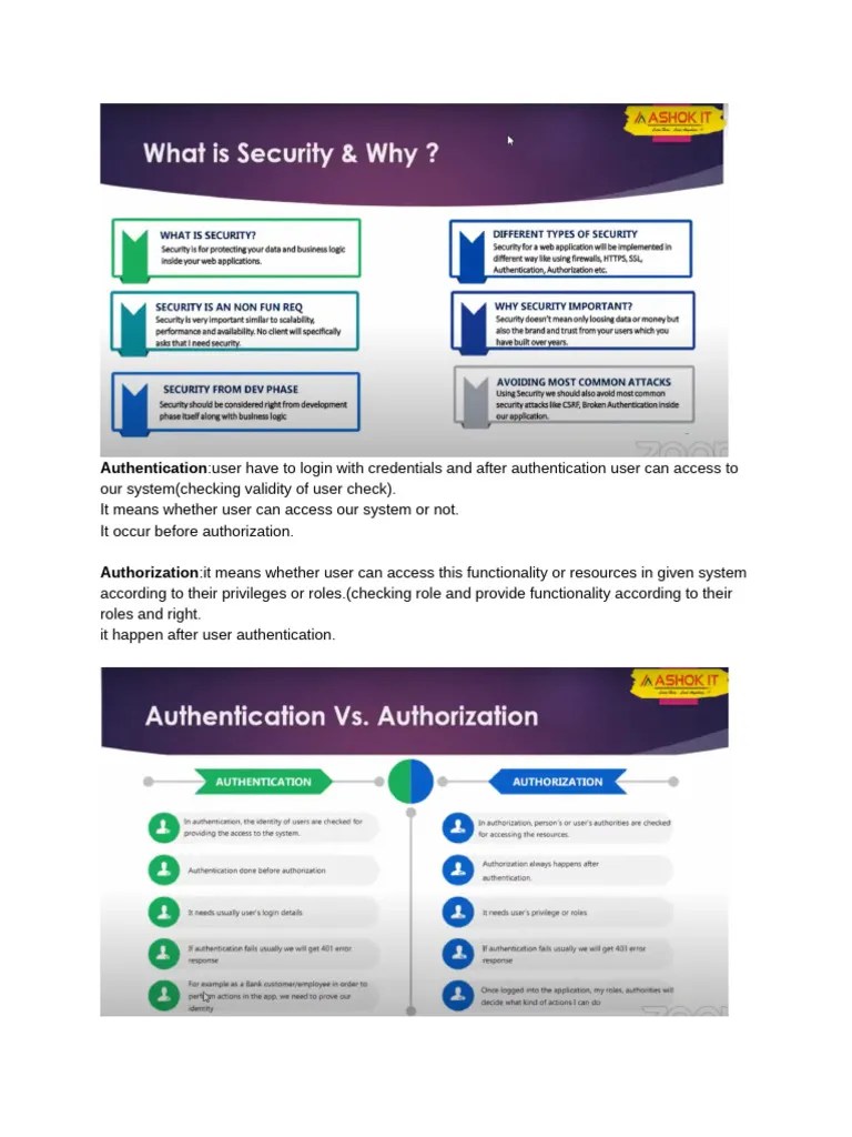 Spring Boot Security | PDF | User (Computing) | Information Technology ...