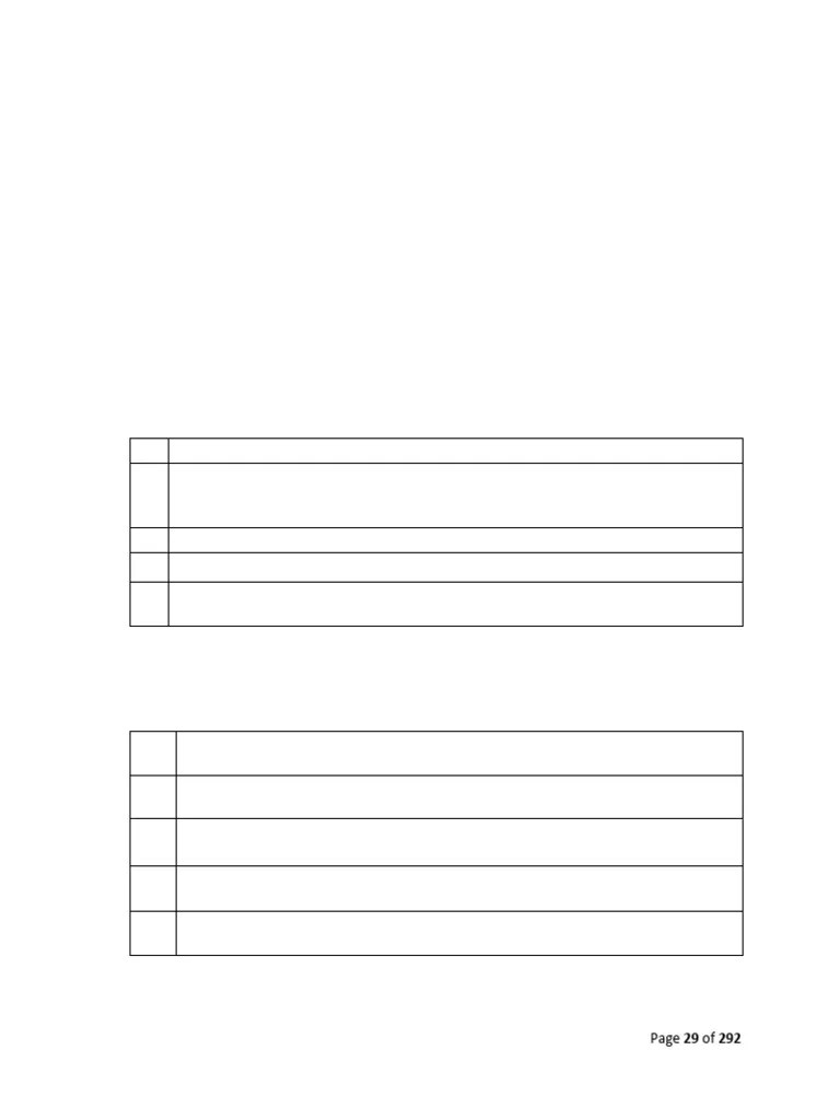 SEM 3 Syllabus | PDF | Bipolar Junction Transistor | Fourier Transform