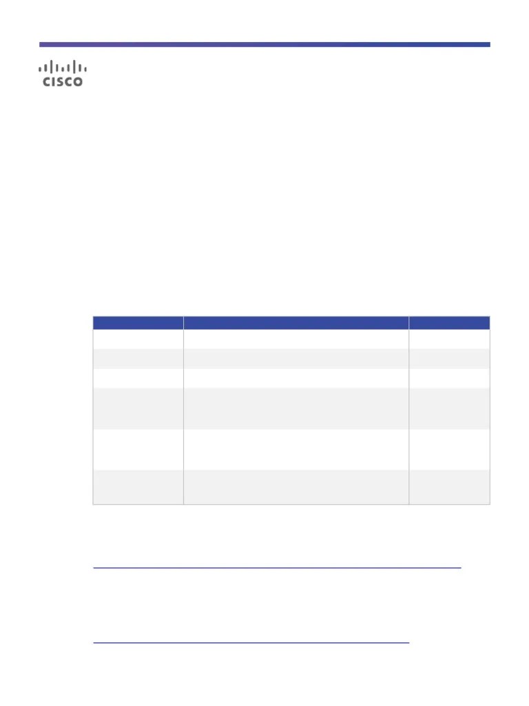 Eos And Eol For The Cisco Ios Xe 16 5 1 | PDF | Ios | Software