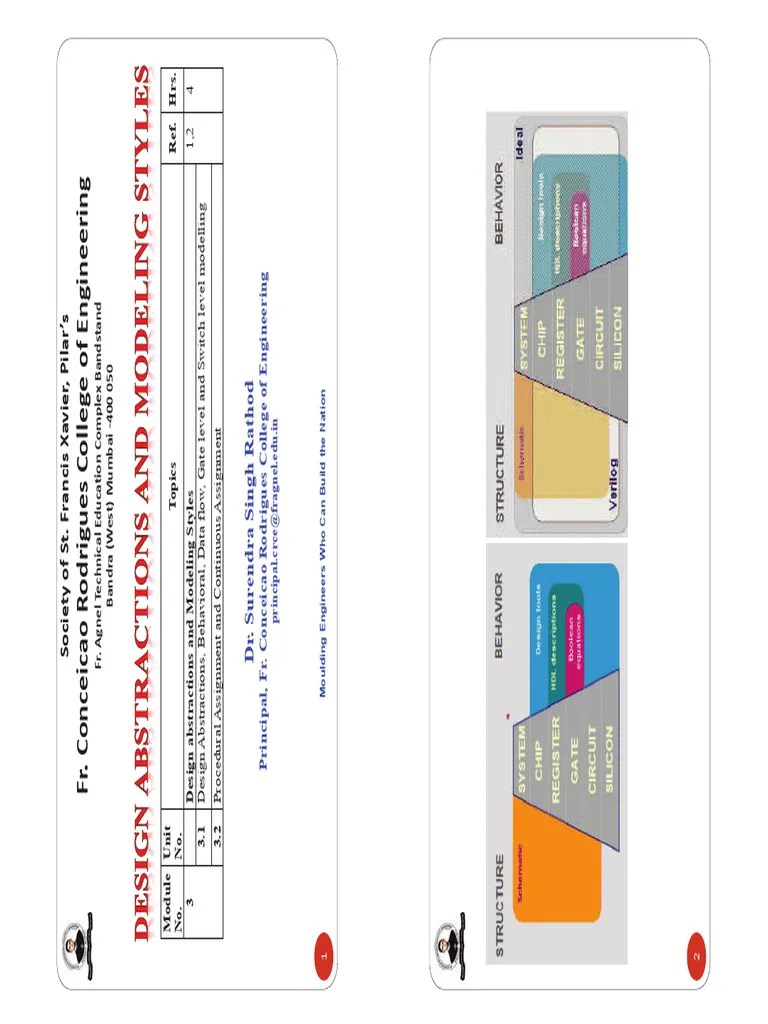 Verilog Programing_ch3_Design_abstractions_handouts | PDF | Computer ...