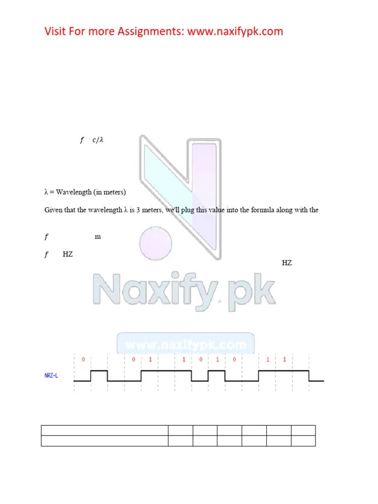 CS601 Assignment No 1 | PDF