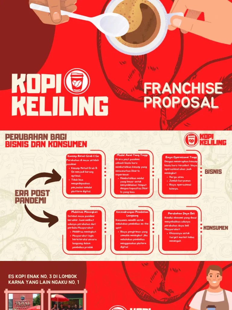 Franchise Kopi Keliling: Peluang Bisnis Menjanjikan | PDF