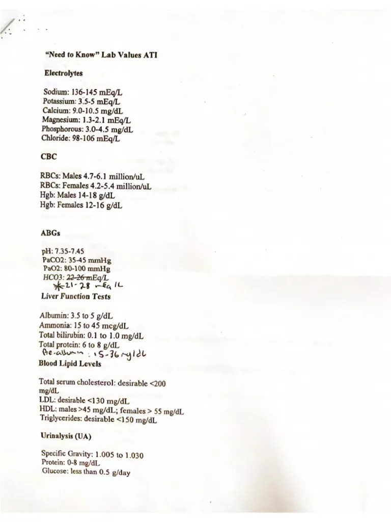 Need To Know - Lab Values ATI | PDF