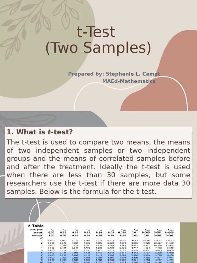 T-Test-two-samples | PDF | Student's T Test | Statistical Hypothesis Testing