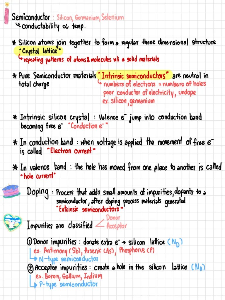 Diode | PDF | Semiconductors | Doping (Semiconductor)