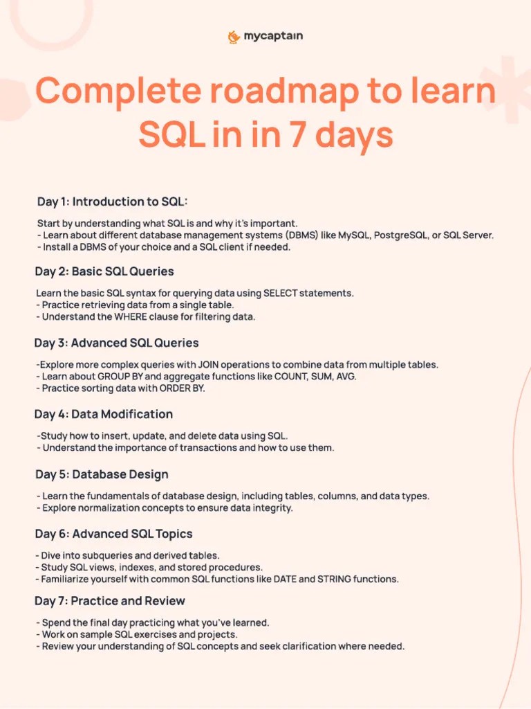 SQL Roadmap | PDF