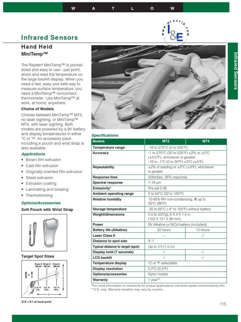 Infrared Sensors Hand Held | PDF | Thermometer | Relative Humidity