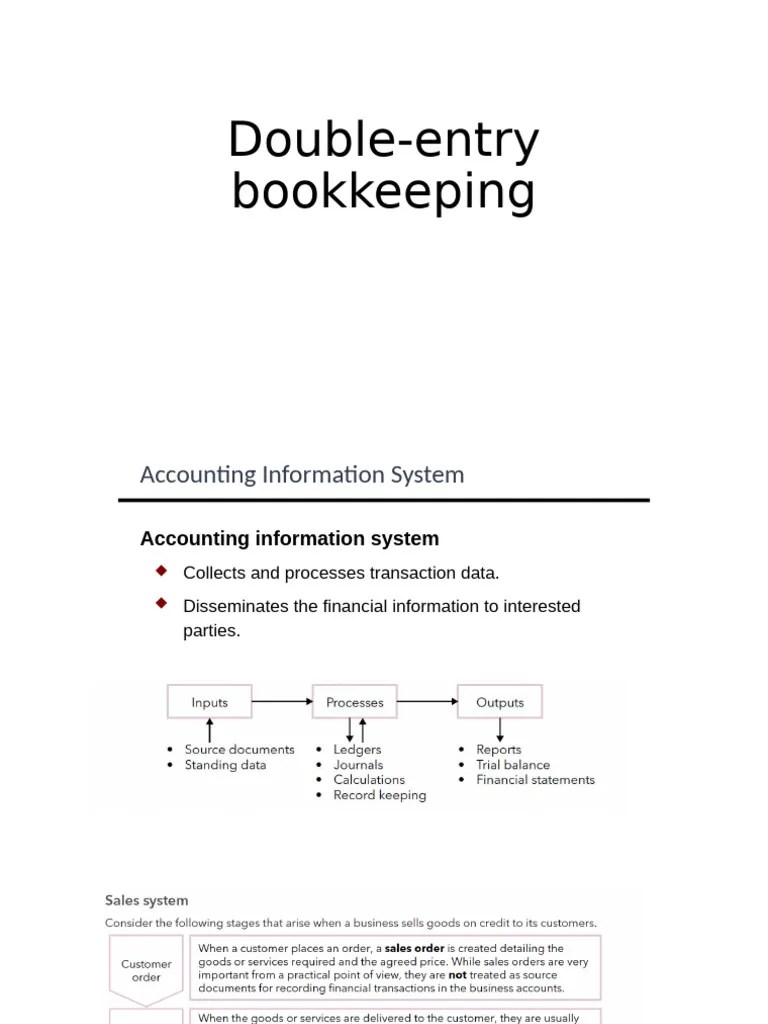 Double Entry Bookkeeping | PDF | Debits And Credits | Bookkeeping