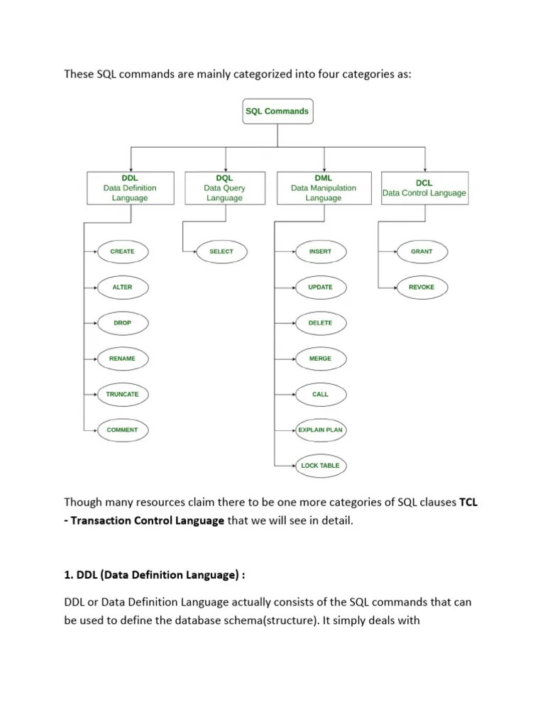 TCL - Transaction Control Language | PDF | Database Transaction | Table (Database)