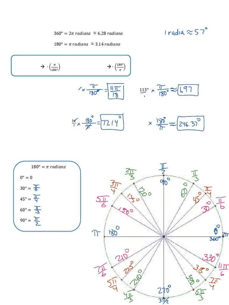 CALC 1.6 Trigonometric Functions | PDF | Trigonometric Functions ...