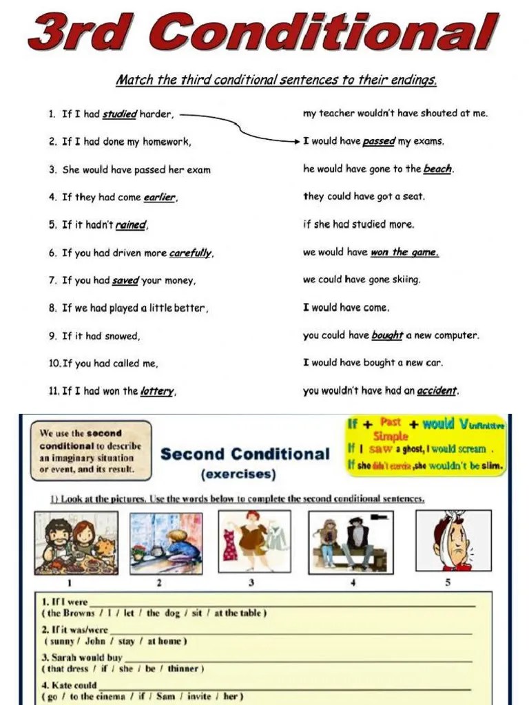 Past Unreal Conditionals | PDF