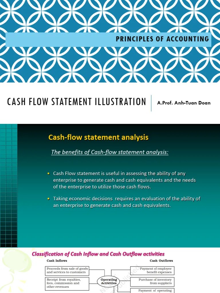 Week 10_Cash Flow Statement Illustration | PDF | Cash Flow Statement ...