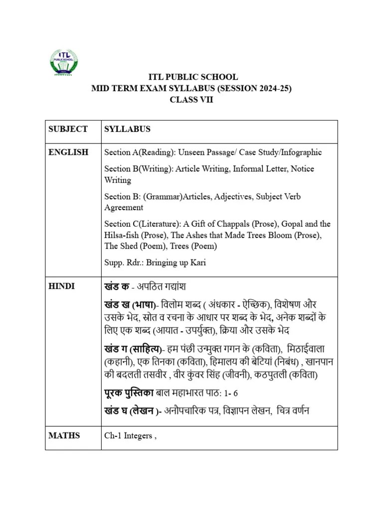 Mid Term Syllabus VII(2024-25) (5) | PDF