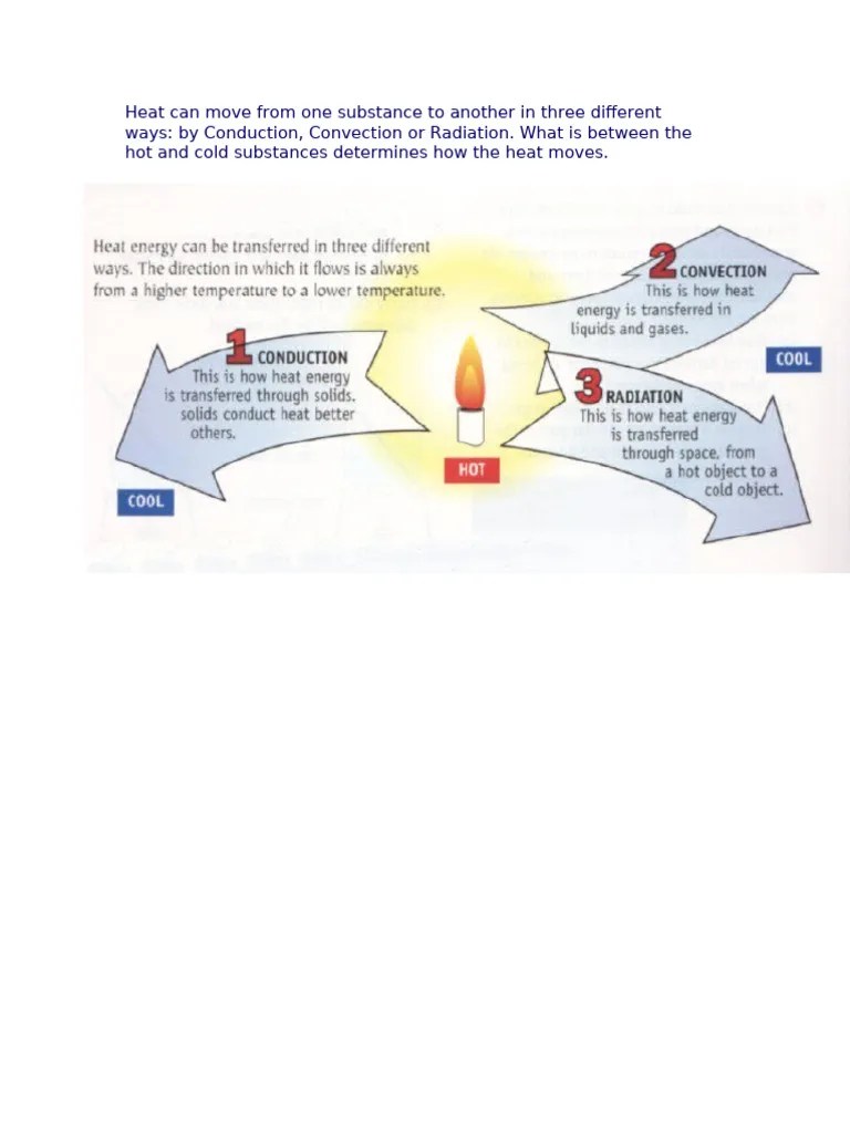 Heat_energy | PDF | Heat | Temperature