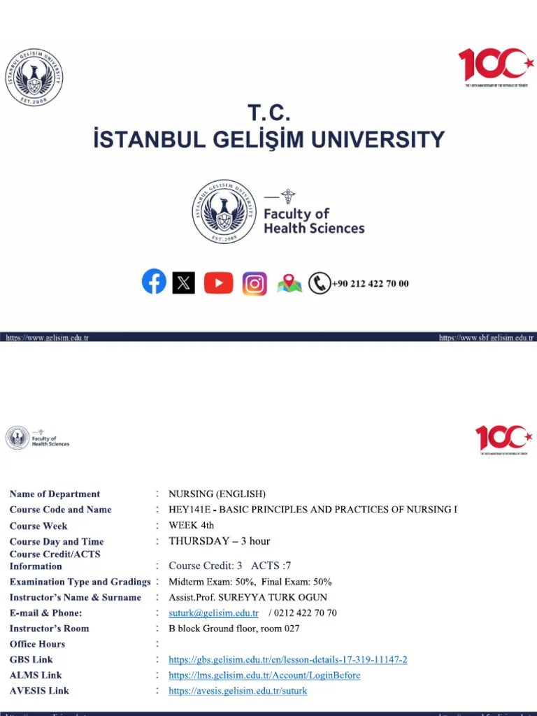 Nursing Week3rd | PDF