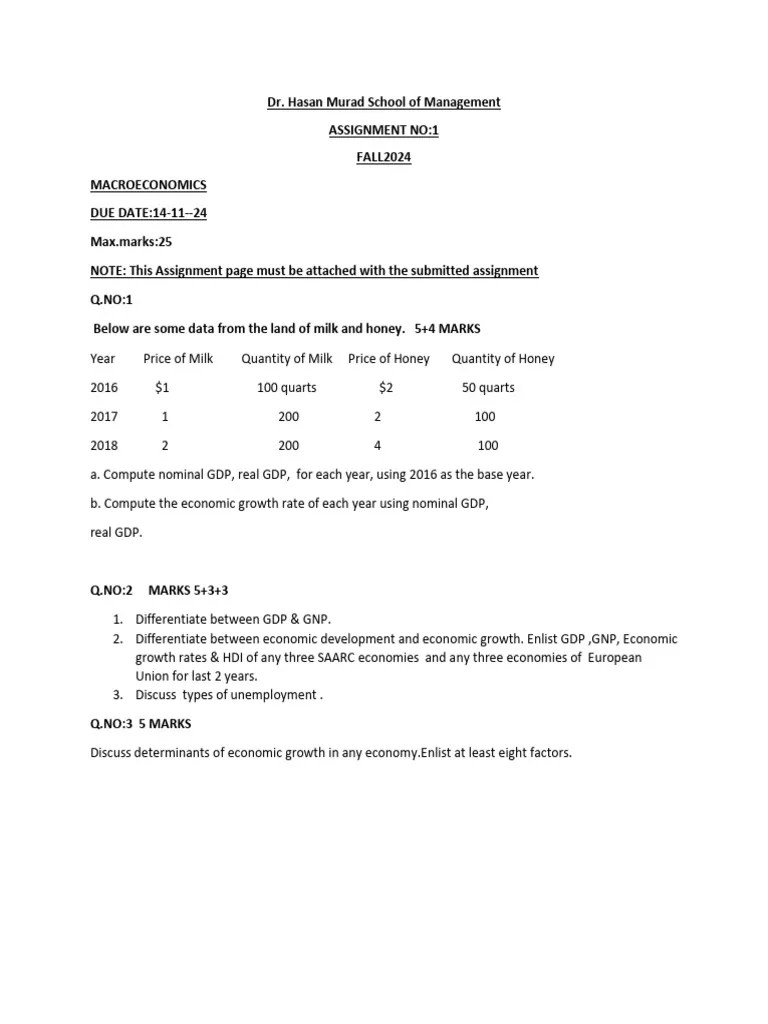 Assignment No1 (2) | PDF