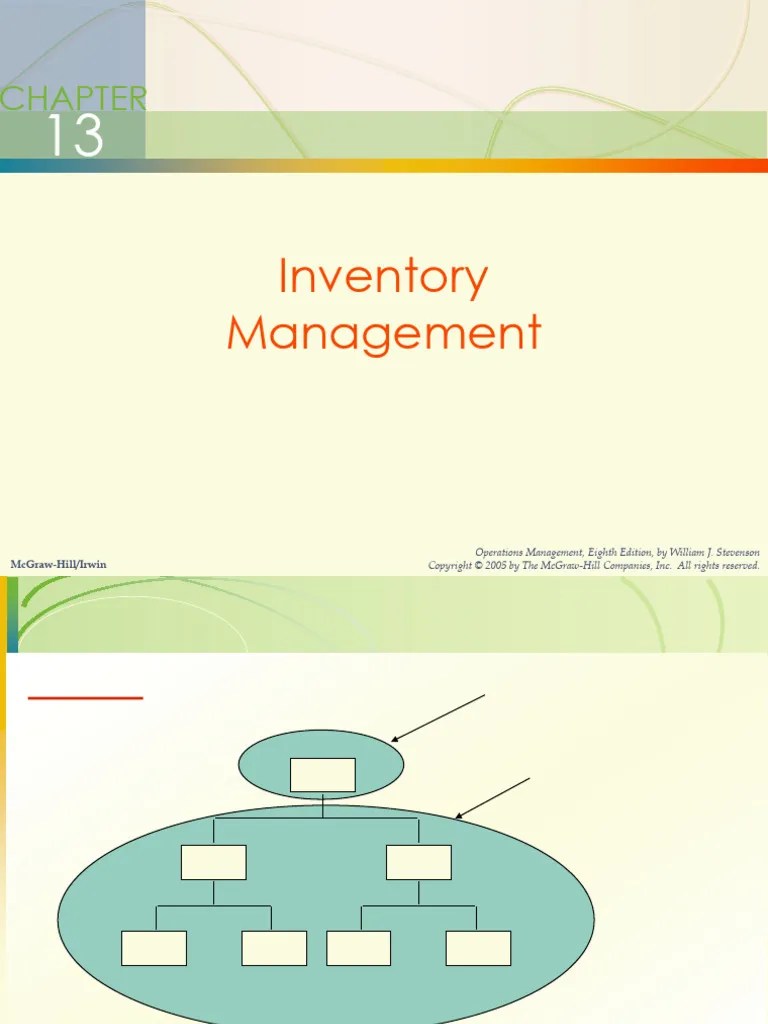 Chapter 13 Inventory Management Pdf Inventory Production And