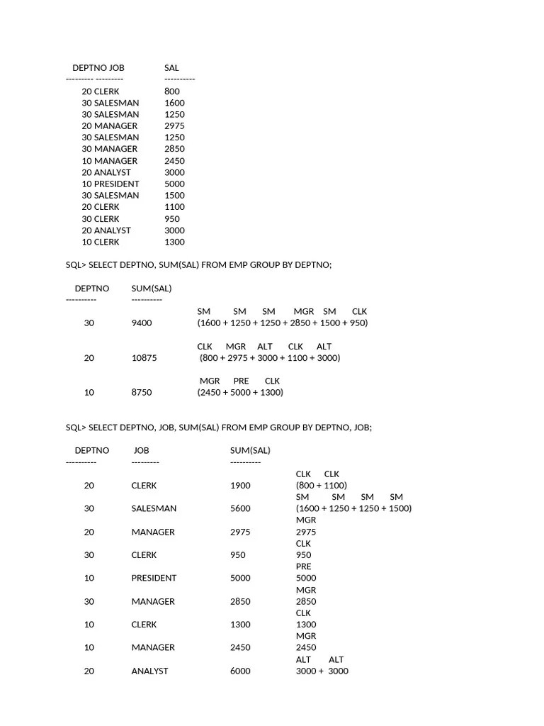 SQL Aggregate Functions | PDF | Databases