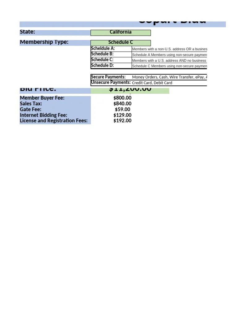 Copart Bidding Tool | PDF | Payments | Fee