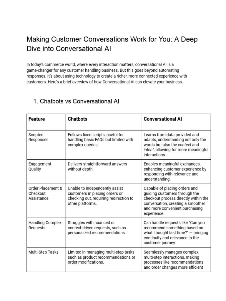 A Deep Dive Into Conversational AI | PDF | Artificial Intelligence ...