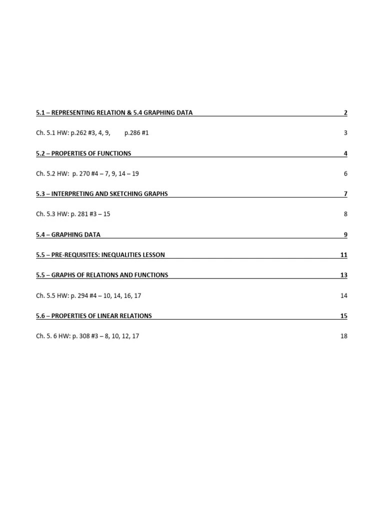 Chapter 5 - Overview | PDF | Function (Mathematics) | Mathematics
