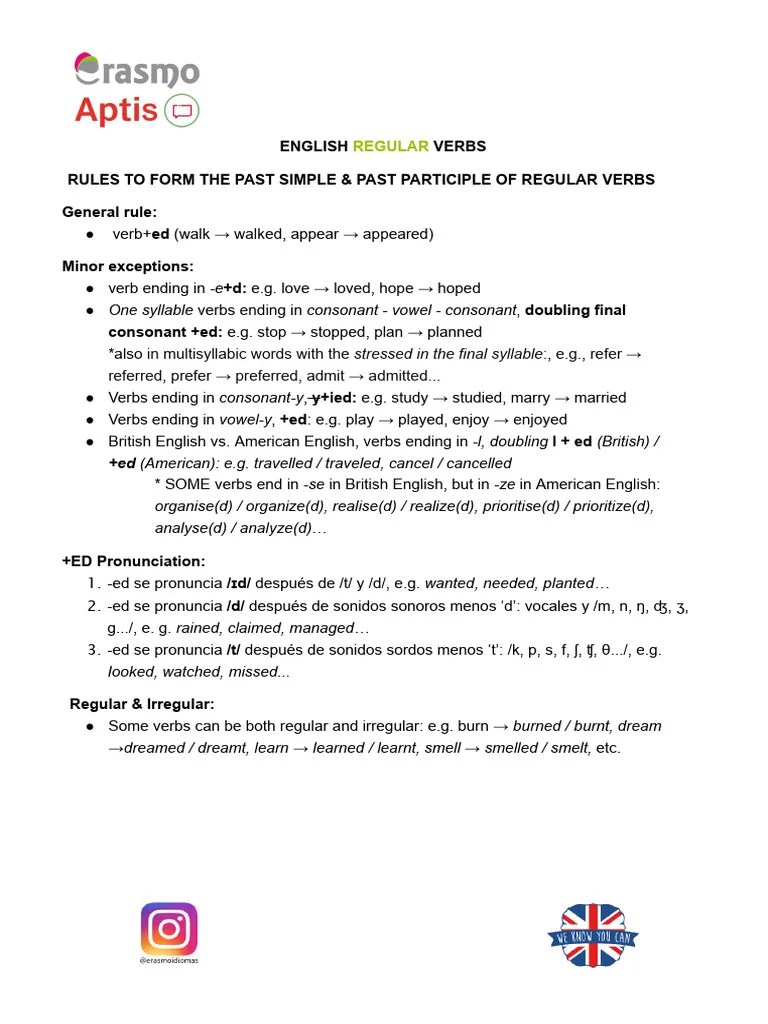 List Of Regular Verbs (1) | PDF | English Language | Syllable
