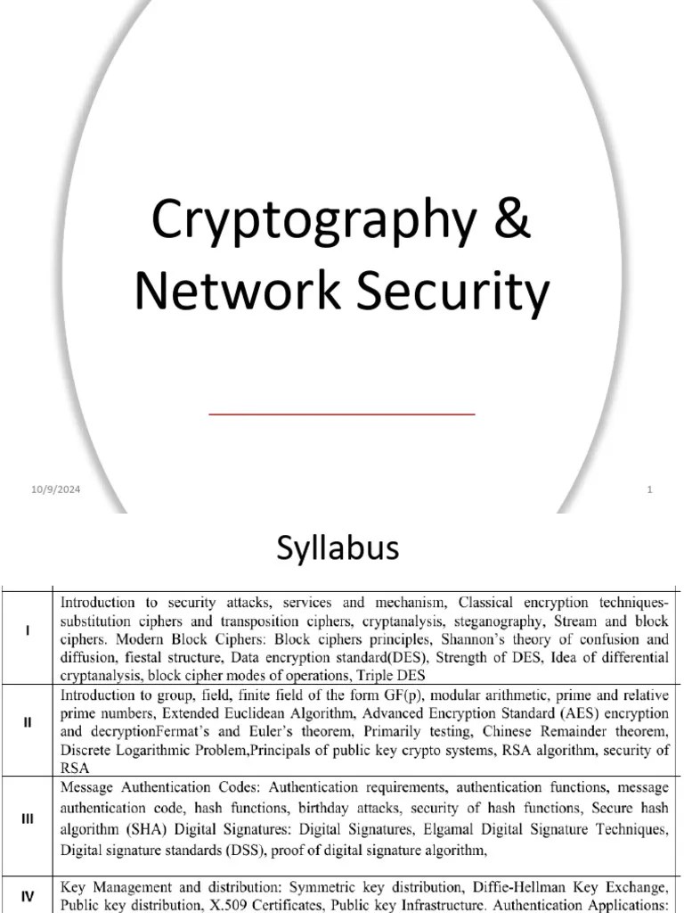 CNS_Unit1 | PDF | Cryptography | Cipher