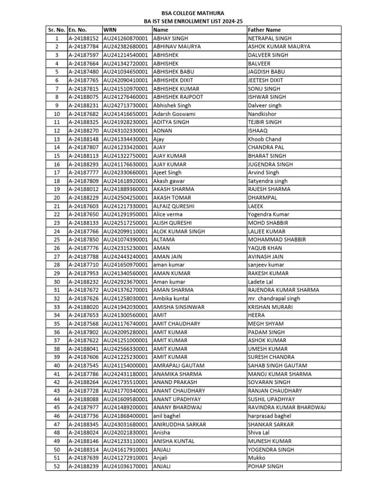 Ba 1st Sem Enroll | PDF