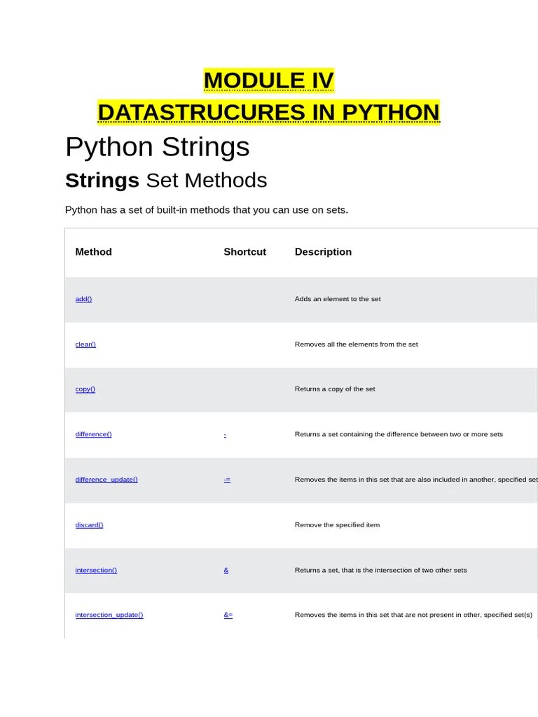 Mod4.Python Complt | PDF | Data Type | Boolean Data Type