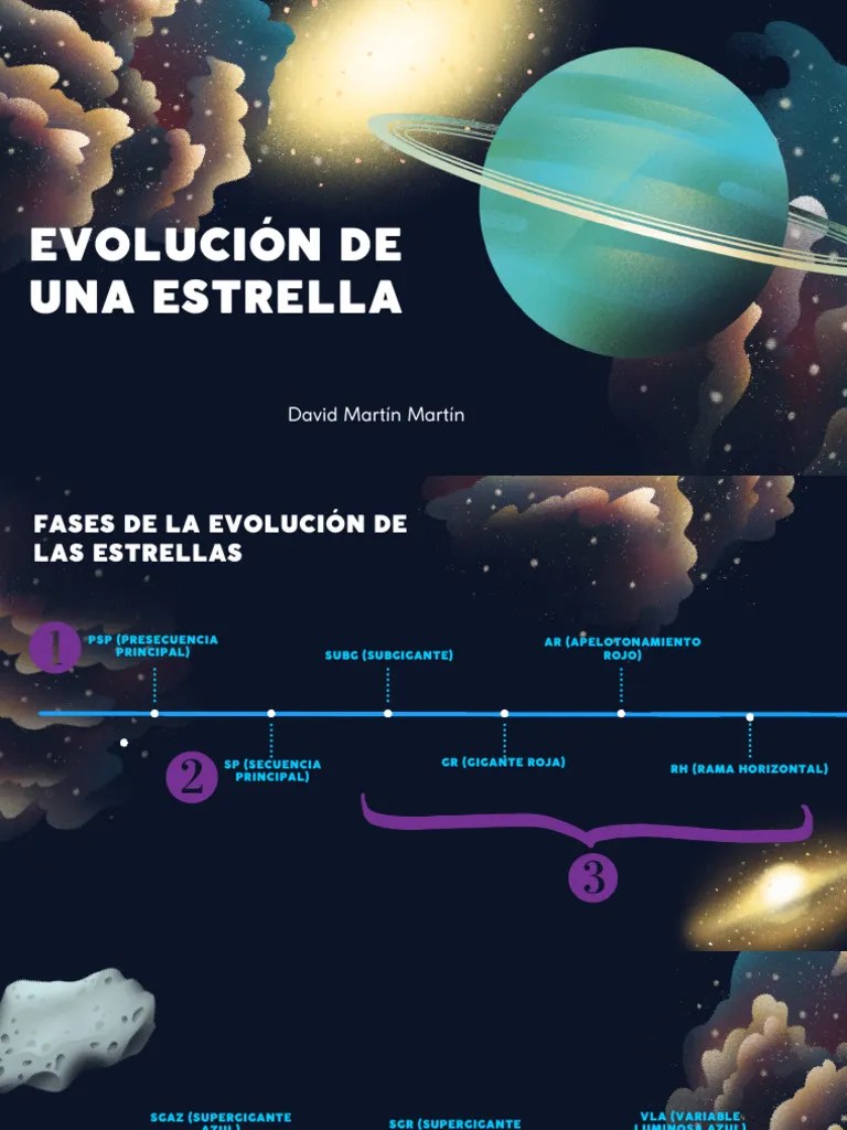 Evolución De Las Estrellas | PDF | Estrellas | Supernova
