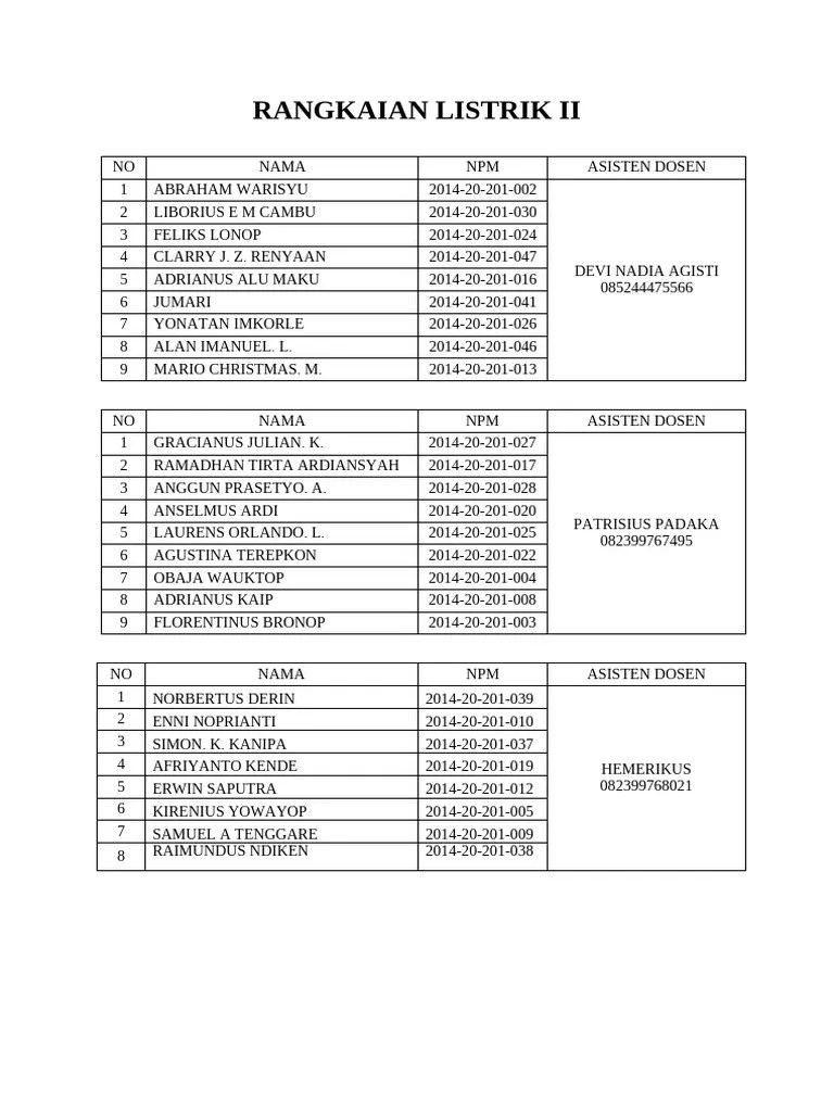 Rangkaian Listrik II | PDF
