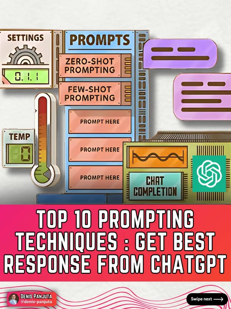 Prompting Techniques | PDF | Artificial Intelligence | Intelligence (AI ...