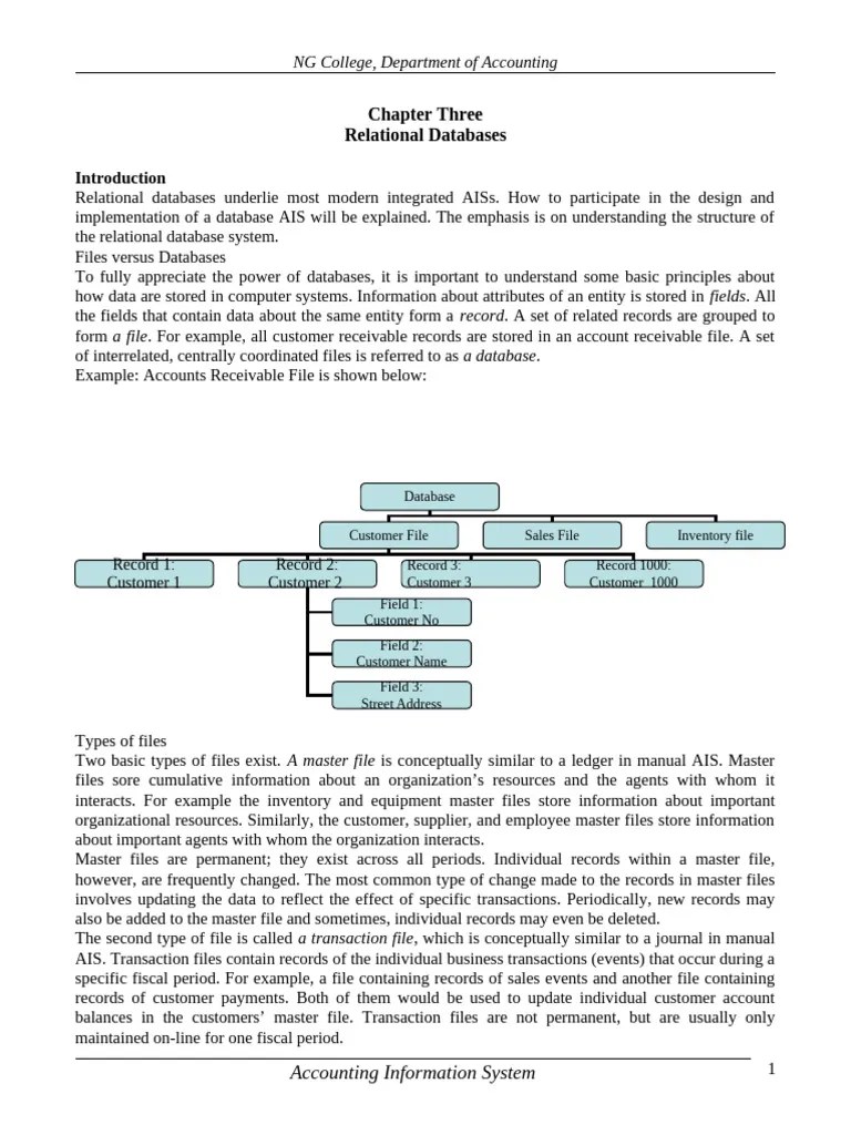 Relational Database | PDF | Databases | Relational Model