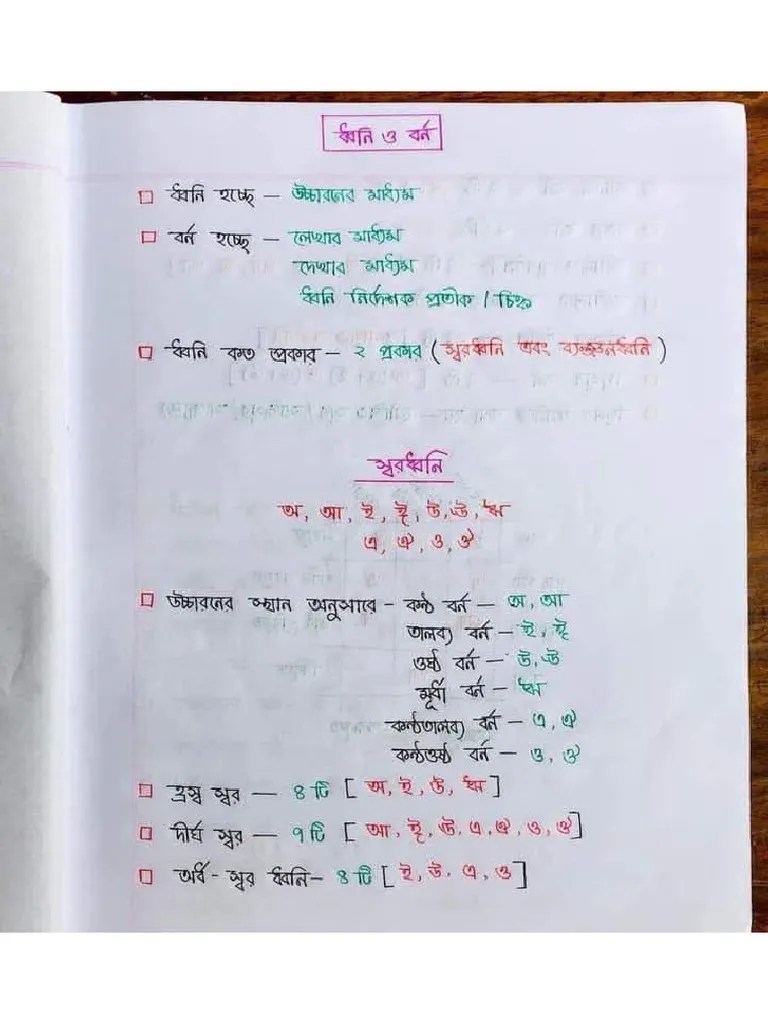 ধ্বনি ও বর্ণ | PDF