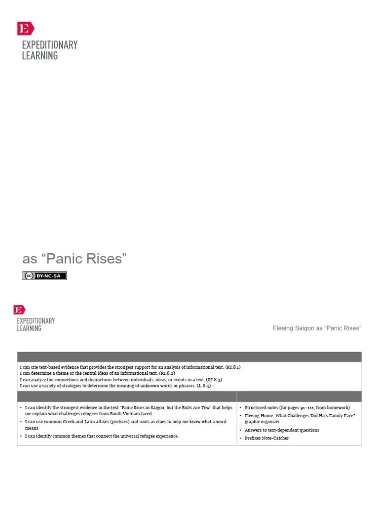 GR 8 Module 1 Unit 2 Lesson 3 | PDF | Linguistics | Human Communication
