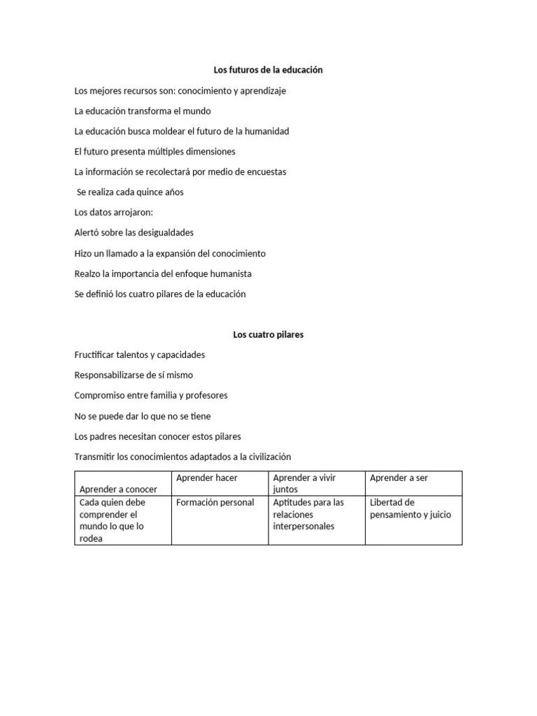 Los Futuros De La Educación | PDF | Salud Y Bienestar | Ciencia Y ...