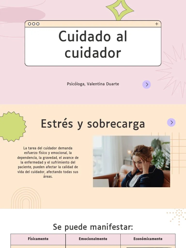 Cuidado Al Cuidador | PDF | Las Emociones | Mente