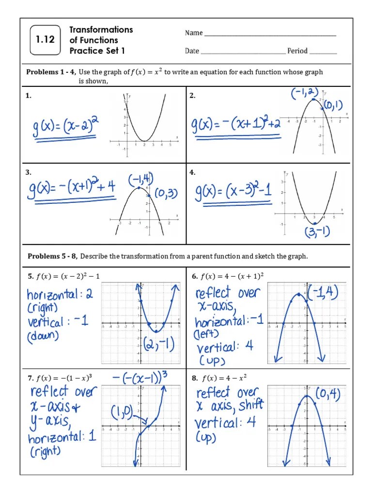 Practice 1.12-Transformations Of Functions Key | PDF | Function ...