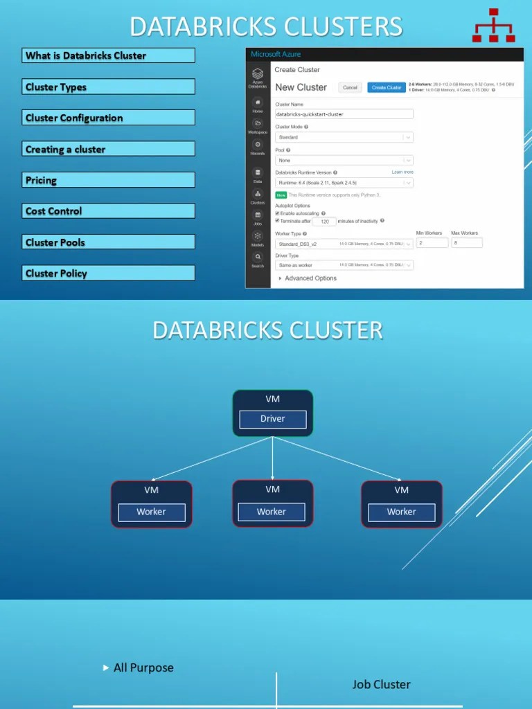 Databricks Cluster | PDF | Computer Cluster | Virtual Machine
