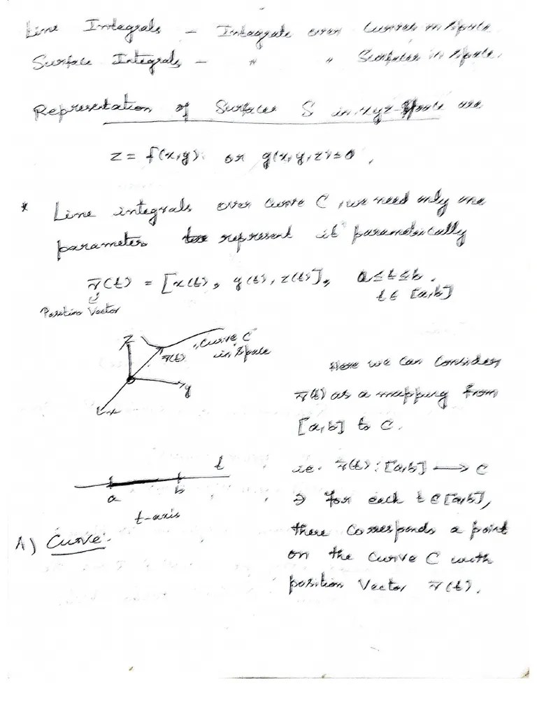 Surface Integrals | PDF