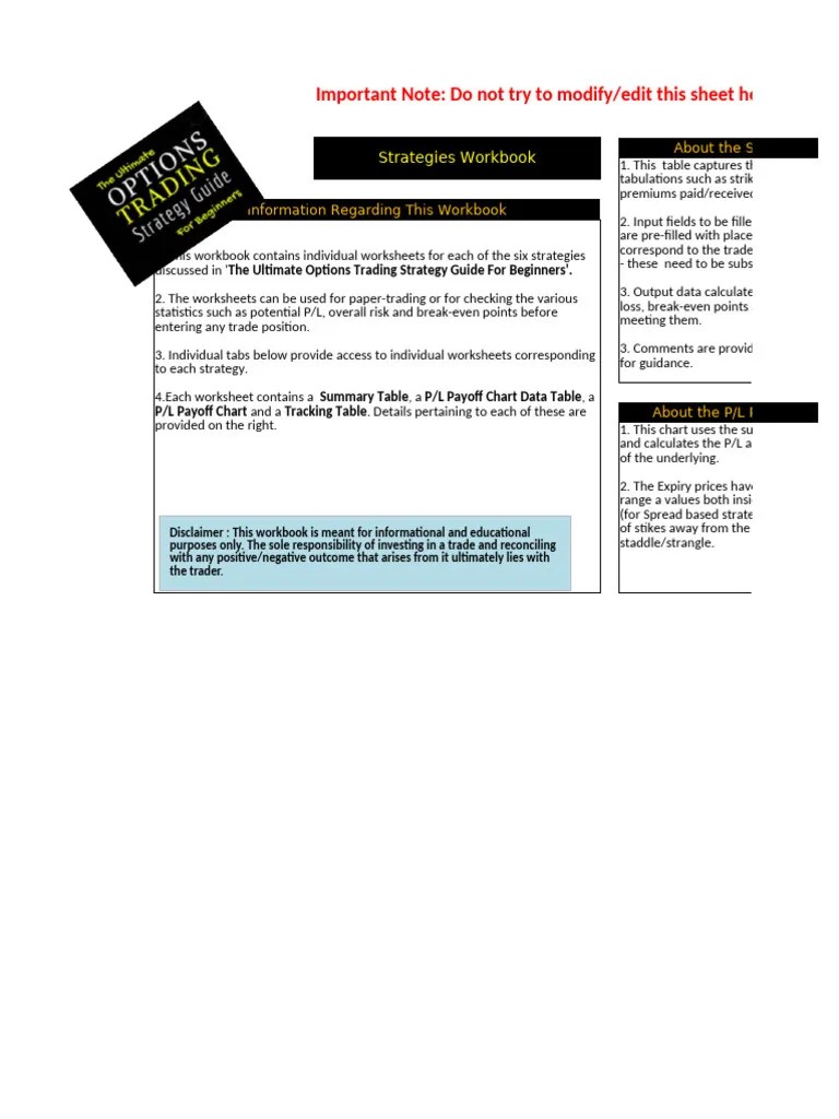 Ultimate | PDF | Option (Finance) | Put Option