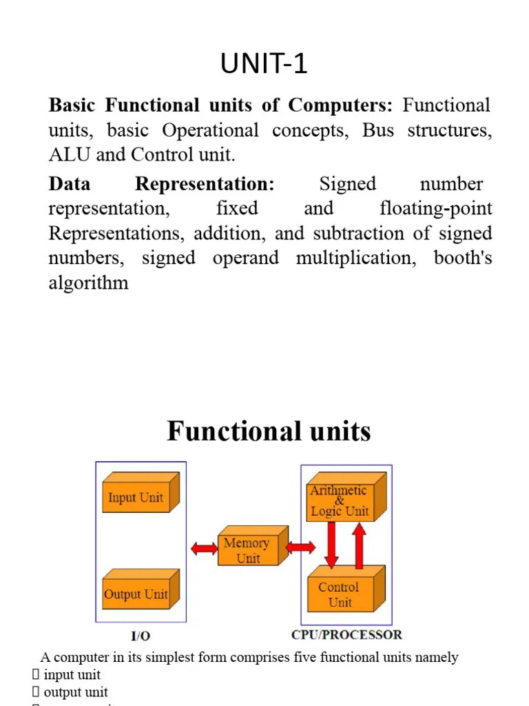 Mp Unit1 Notes Pdf Pdf Central Processing Unit Computer Programming - Premium Geometric Photo Gallery - Ultra HD