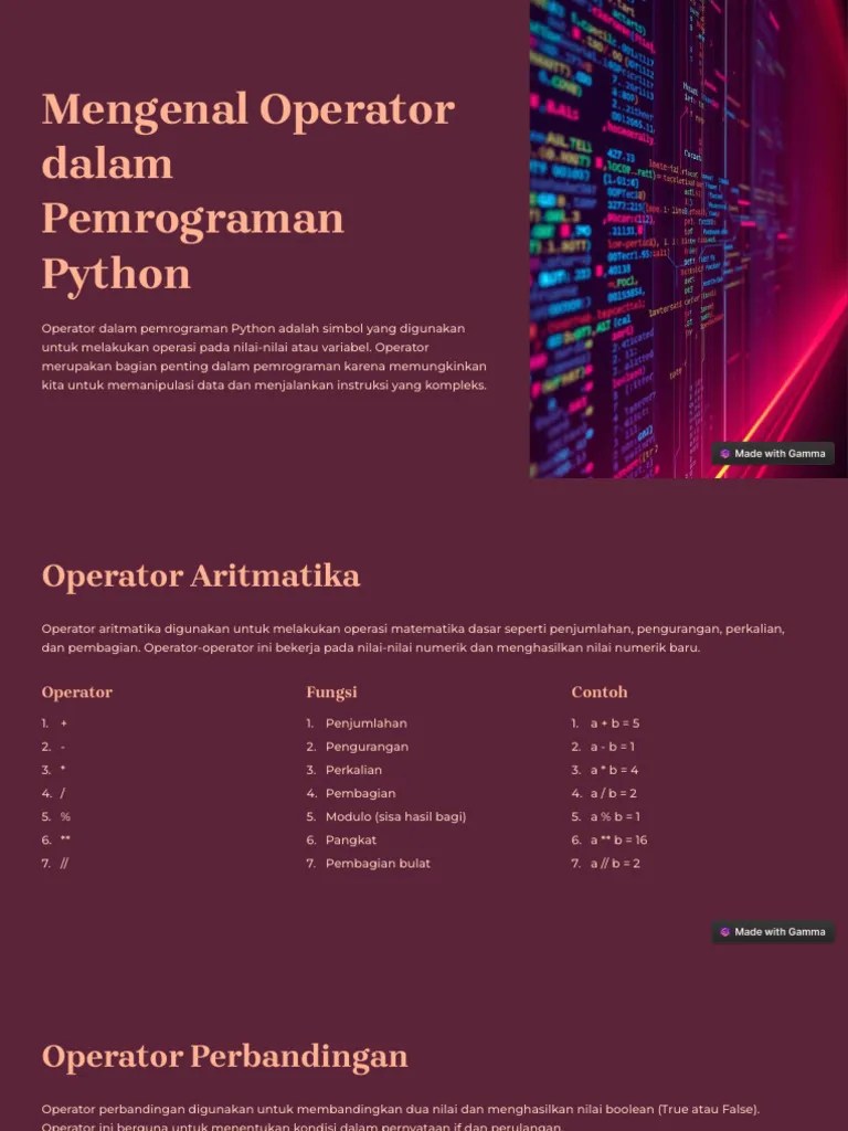 Mengenal Operator Dalam Pemrograman Python | PDF