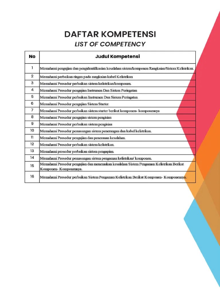 Template Soal Tbsm Pdf - Download Professional City Wallpaper | Mobile