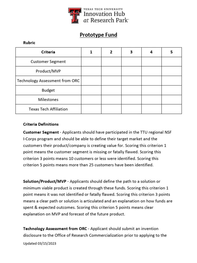 Prototype Fund Rubric | PDF | Startup Company | Small Business ...