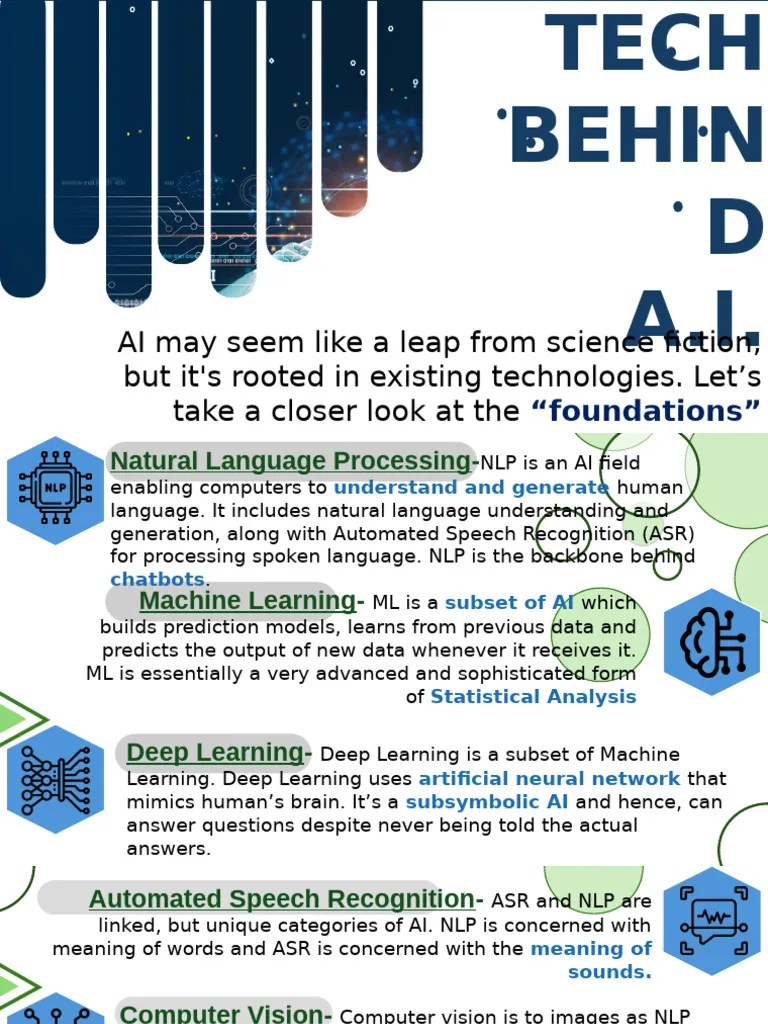 Tech Behind AI | PDF | Artificial Intelligence | Intelligence (AI ...