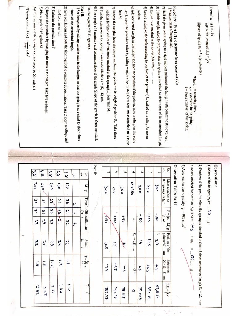 12th Physics Practical PDF | PDF