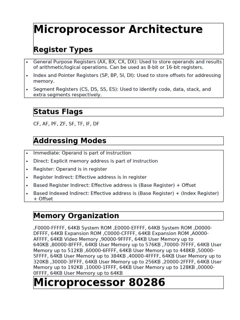 Microprocessor Architecture | PDF | Computer Memory | Computer Data