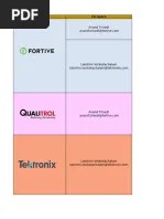 I.P. CLASS 12 CBSE PROJECT ON 